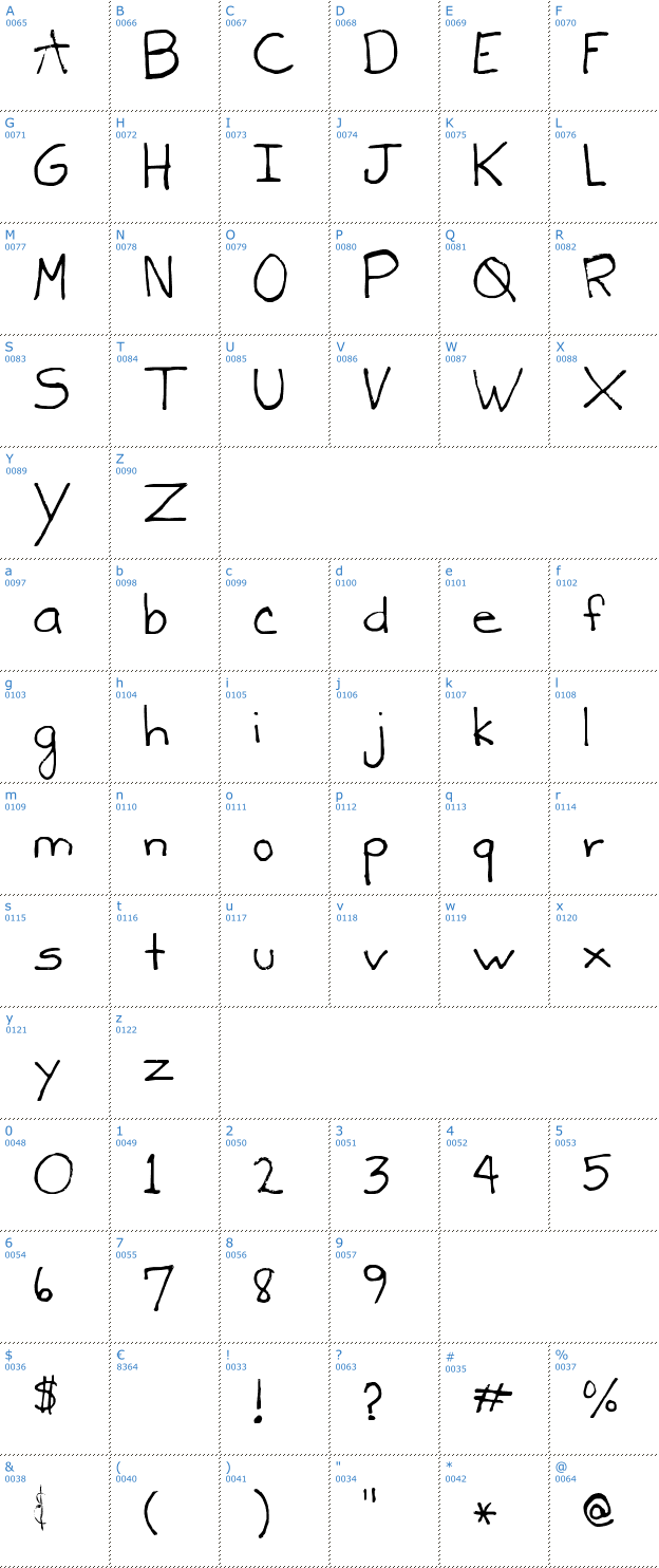 Schriftzeichen Shells Font