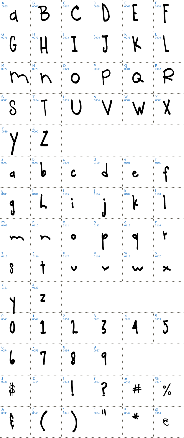 Schriftzeichen Straight-up Font