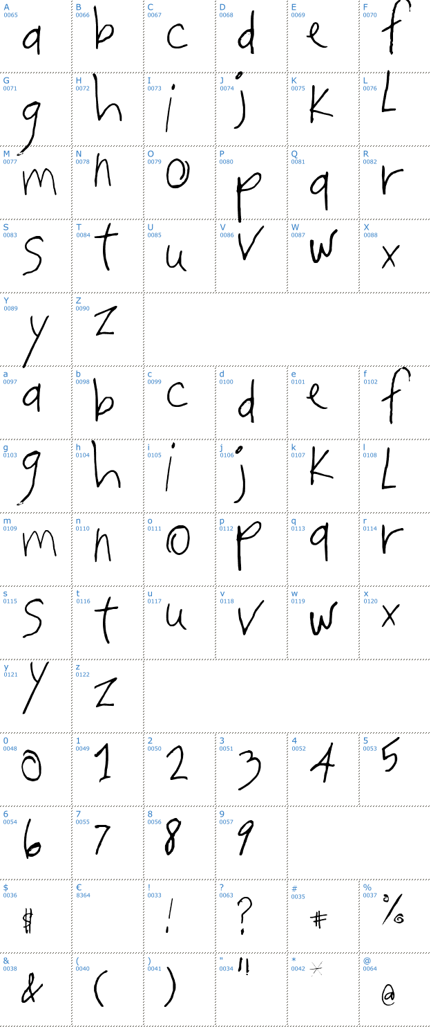 Schriftzeichen Stringbean Font