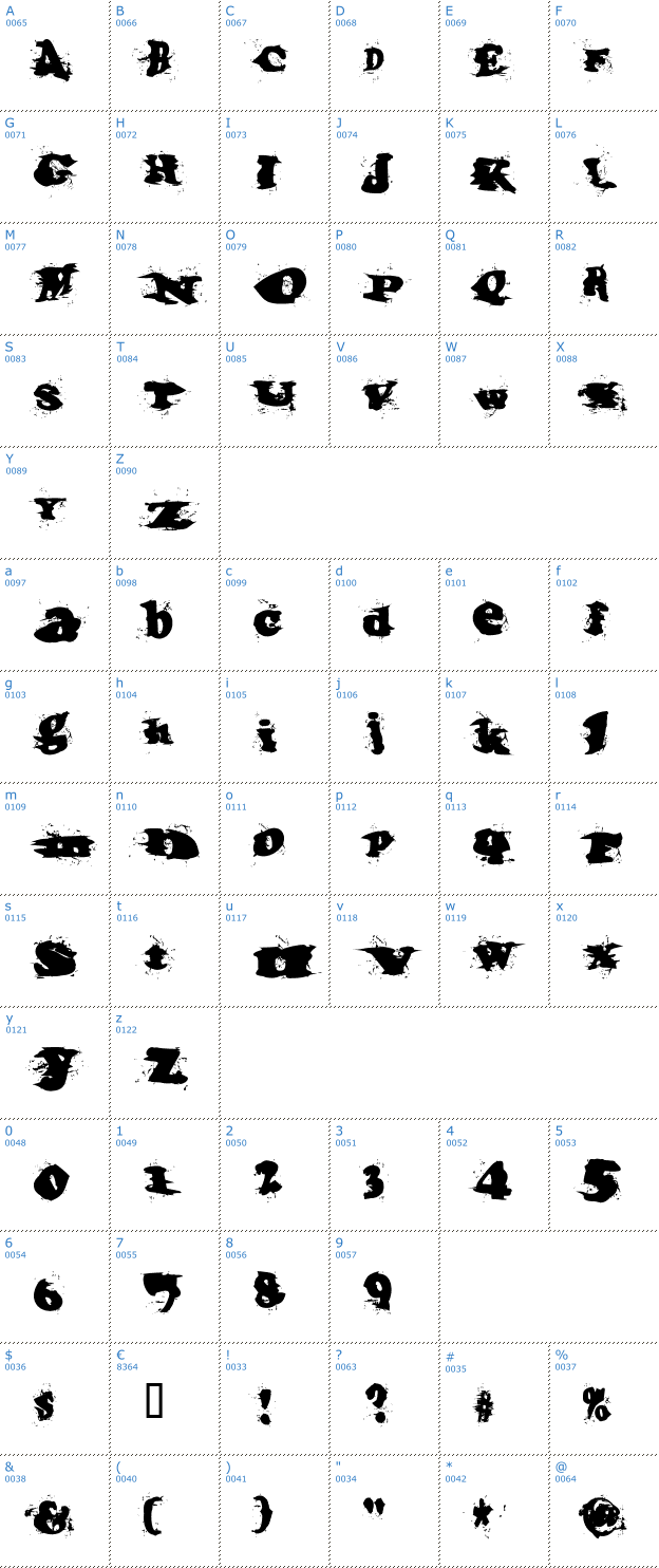 Schriftzeichen Incantation Font