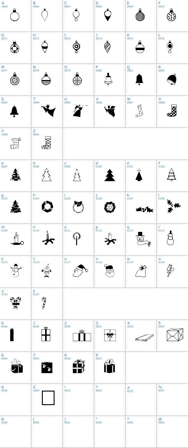 Schriftzeichen Xmas Dings Font