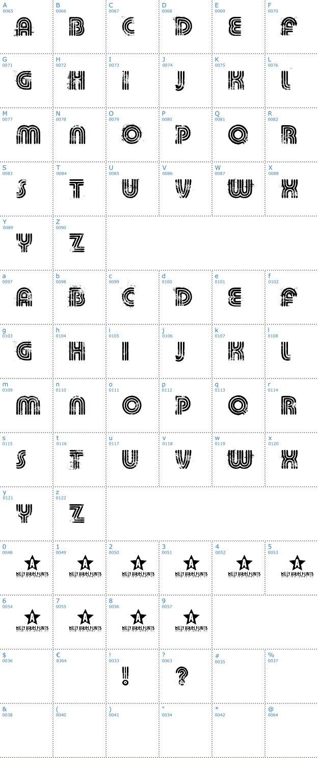 Schriftzeichen Killed DJ Font