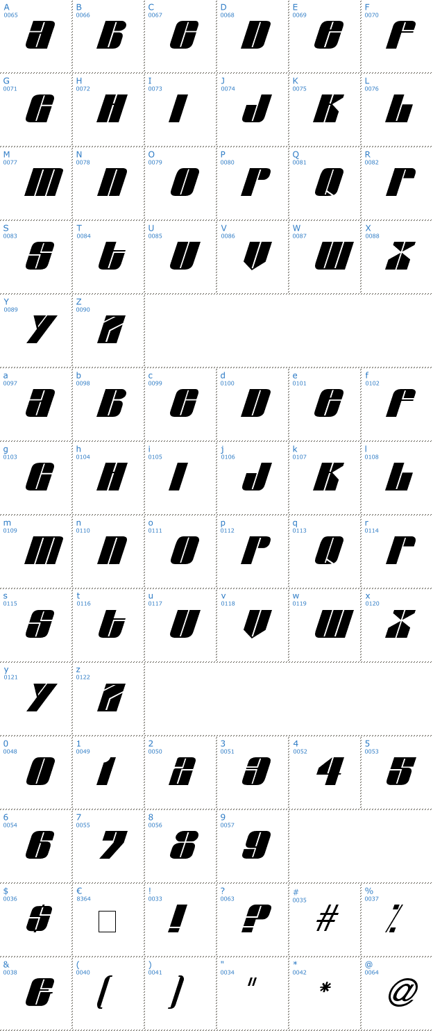 Schriftzeichen Glypic Font