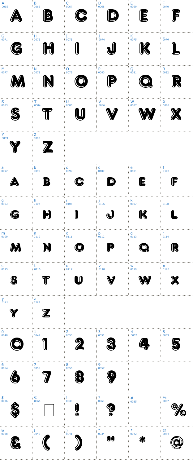 Schriftzeichen Frankfurt Font