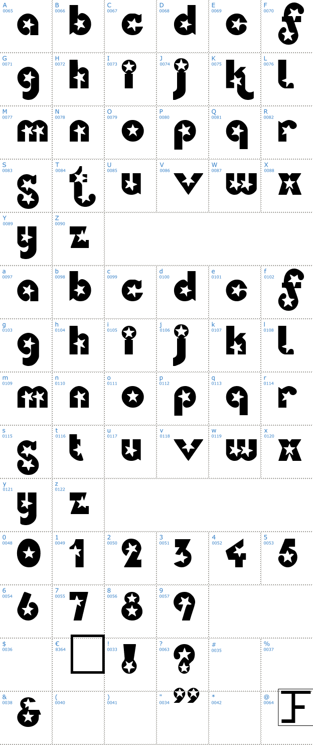 Schriftzeichen Independence Font