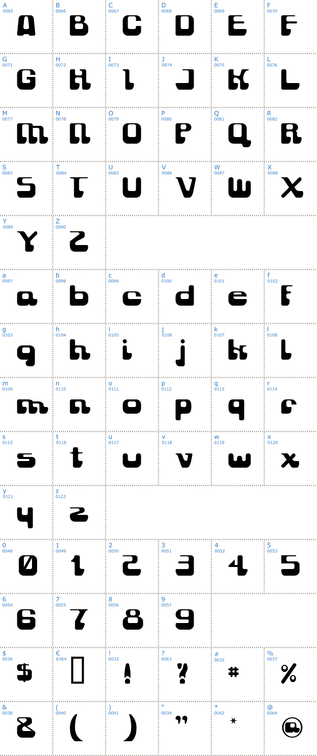 Schriftzeichen Gravity Sucks Font