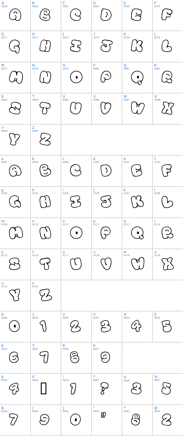 Schriftzeichen Tourist Trap Font