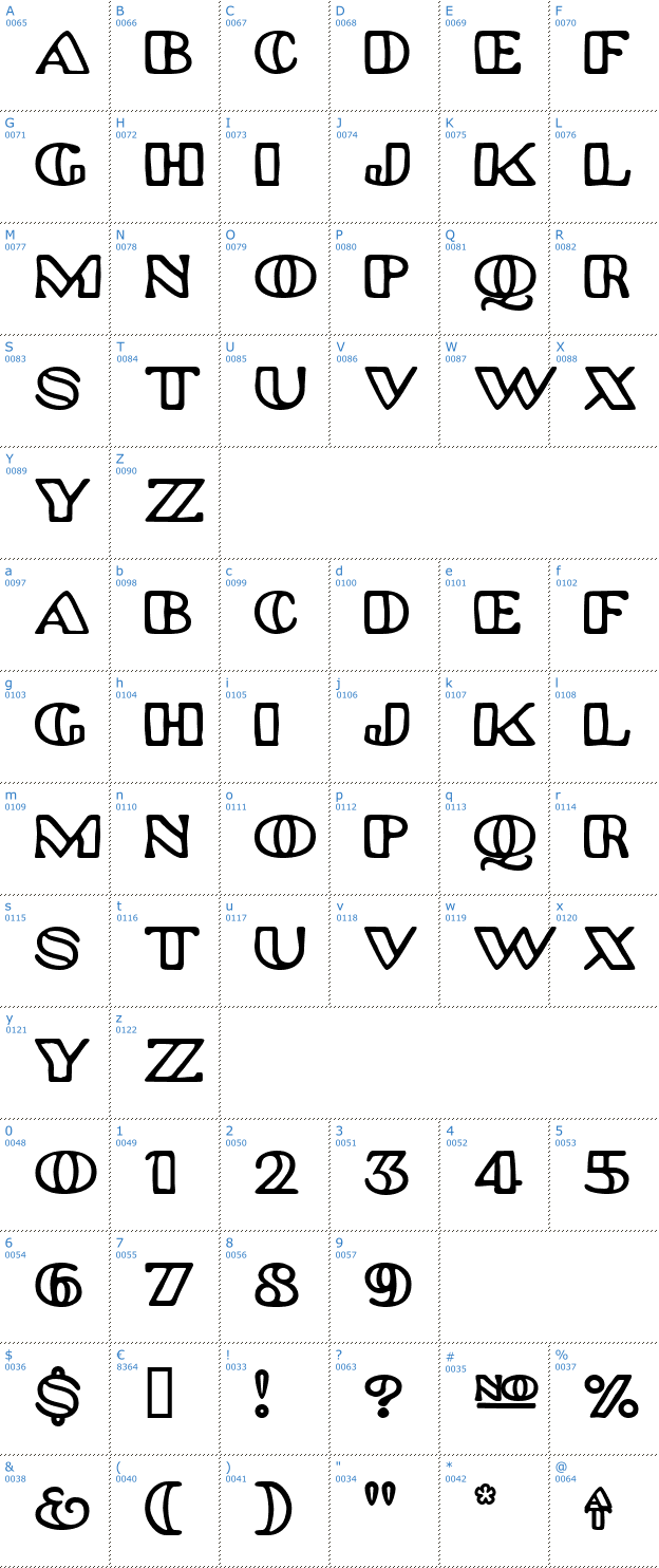 Schriftzeichen Platinum Hub Caps Font