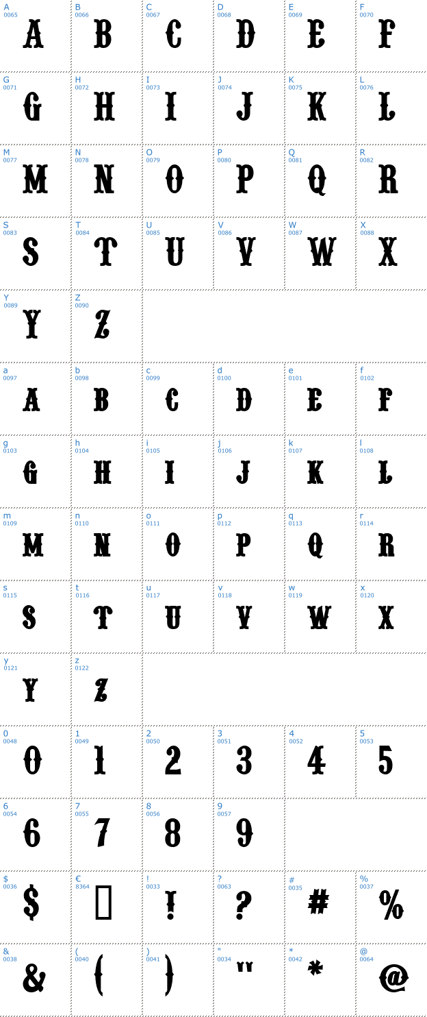 Schriftzeichen Pointedly Mad Font