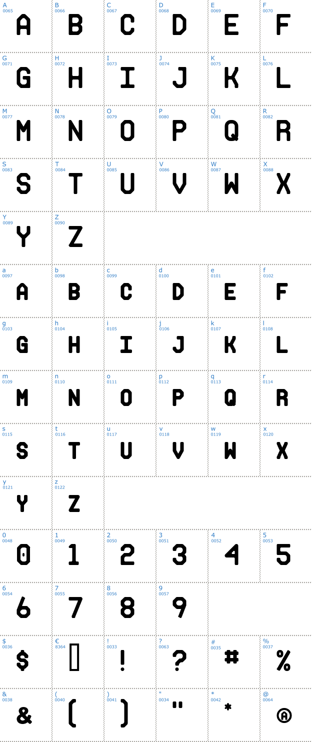 Schriftzeichen Makisupa Font