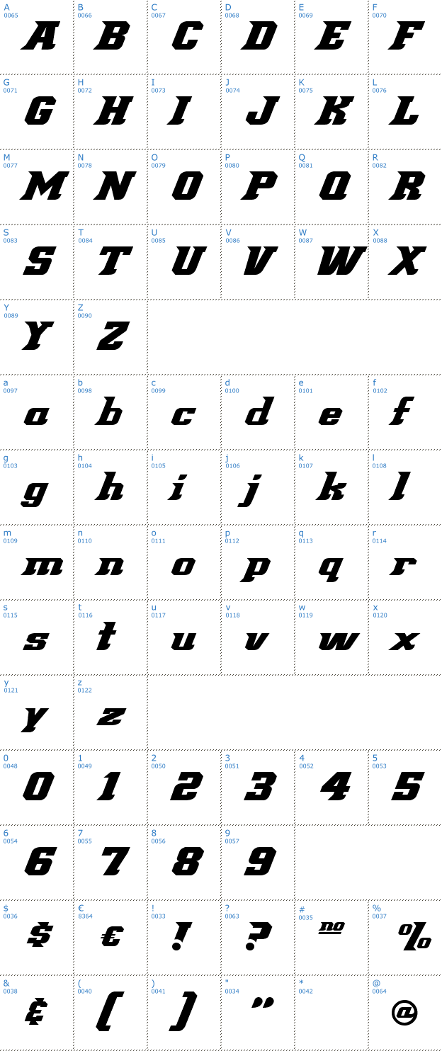 Schriftzeichen Demonized Font