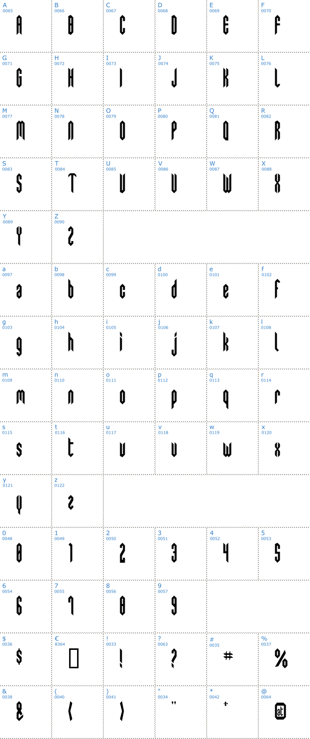 Schriftzeichen Swedie Cruel Font