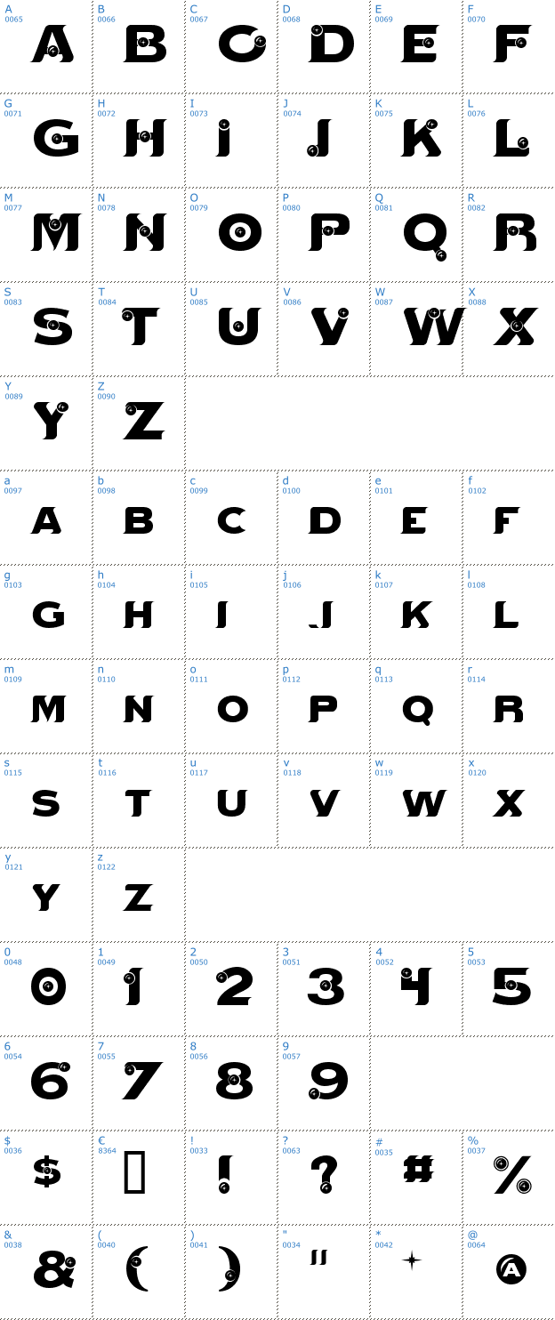 Schriftzeichen Mystik Orbs Font