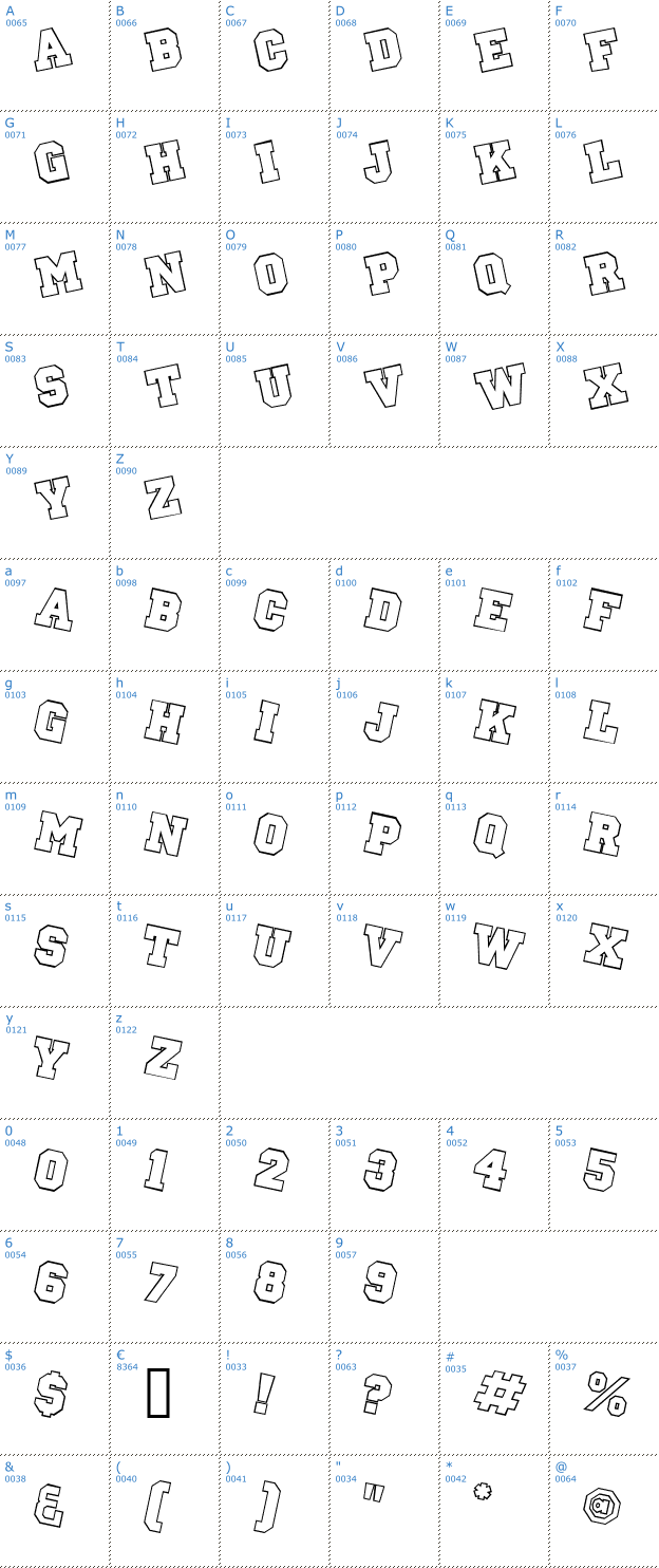 Schriftzeichen Pep Rally Font