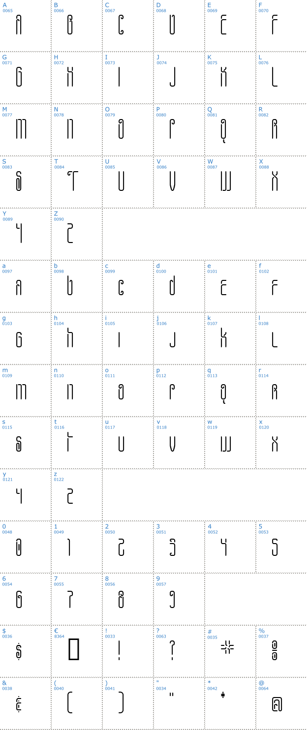 Schriftzeichen Pheanis Wickey Font