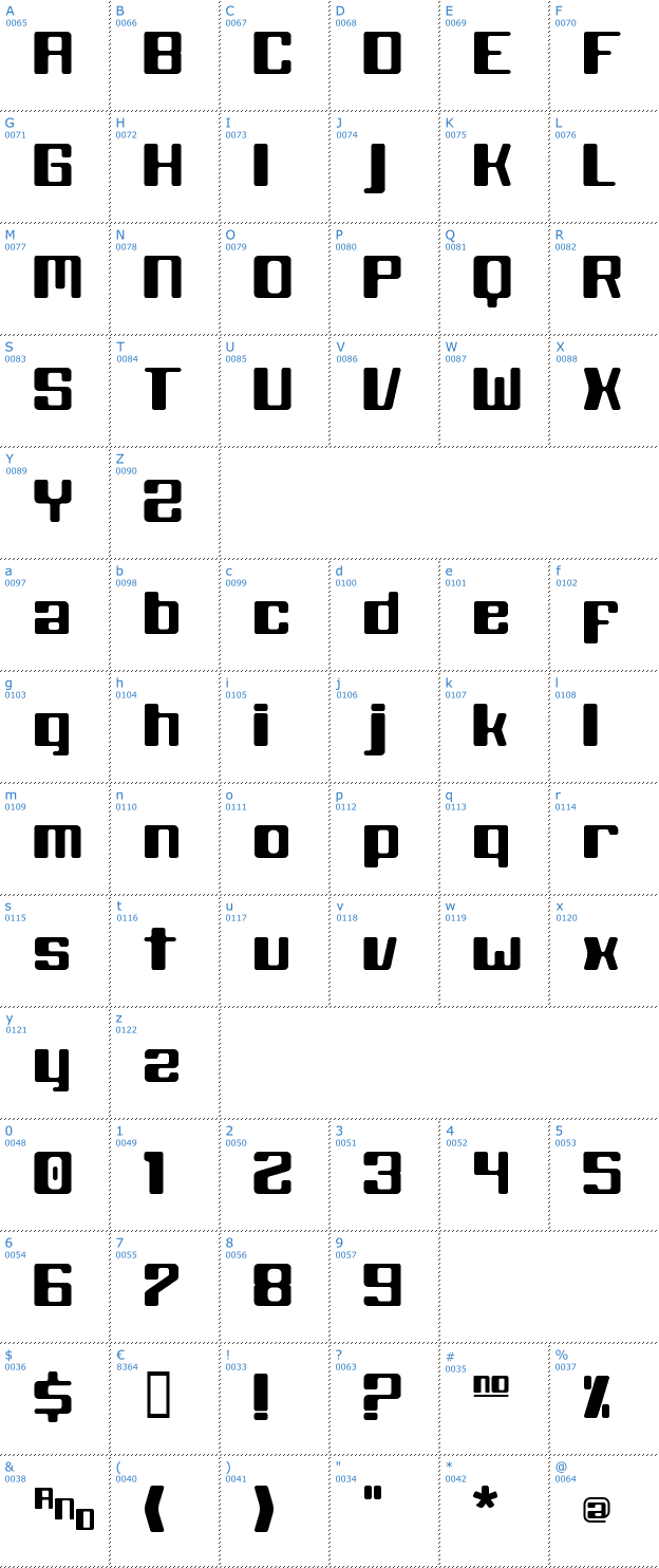 Schriftzeichen Black Wolf Font