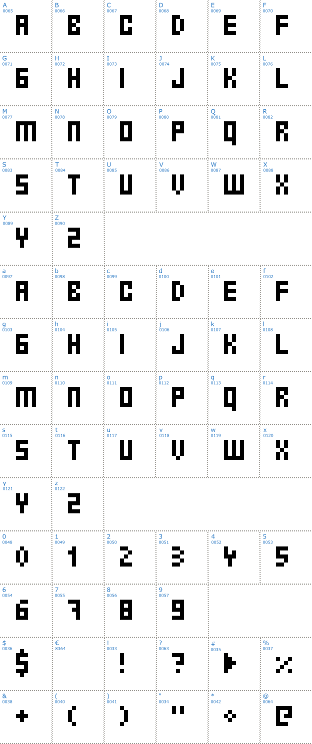 Schriftzeichen Ernest Font