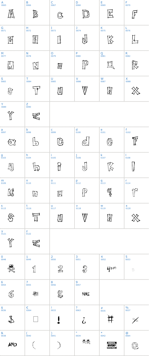 Schriftzeichen insert your name here Font