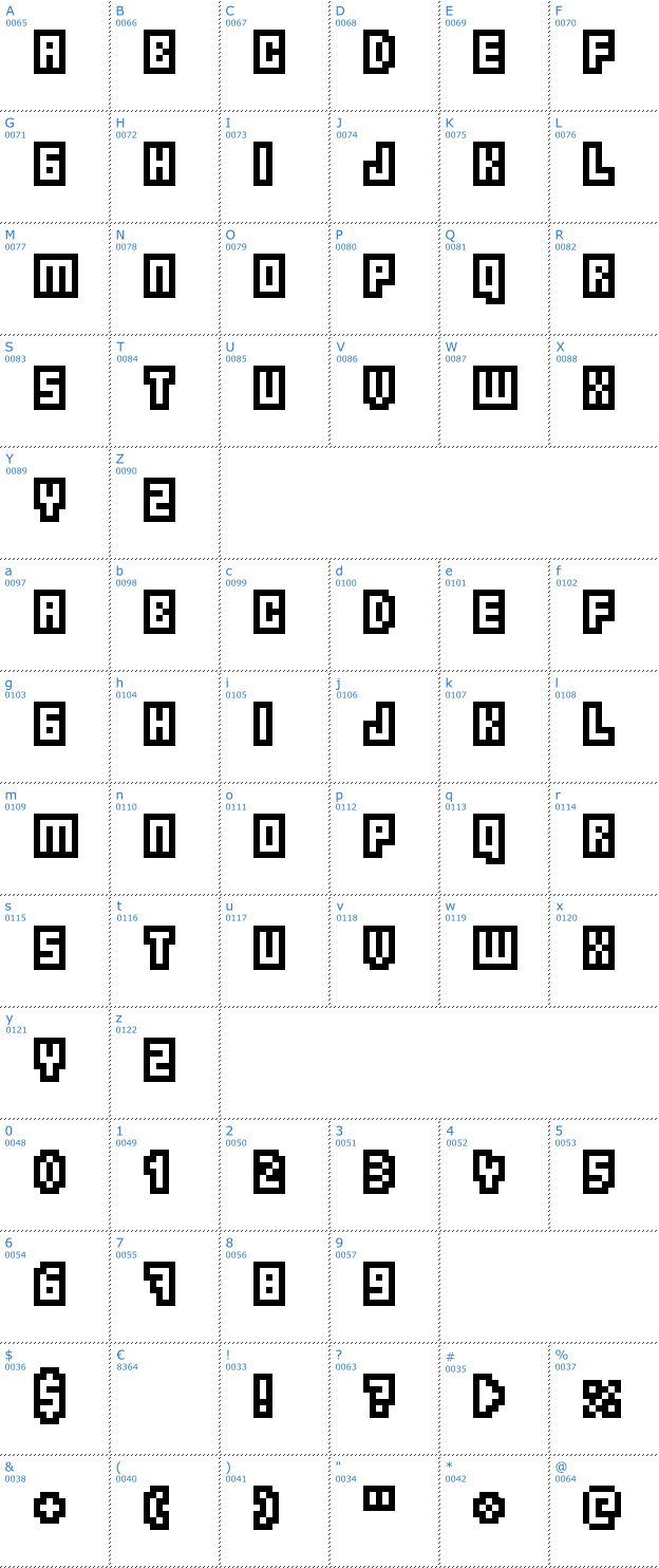 Schriftzeichen Borgnine Font