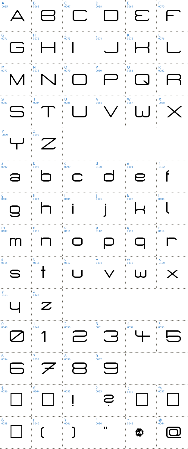 Schriftzeichen Micro Mieps Font