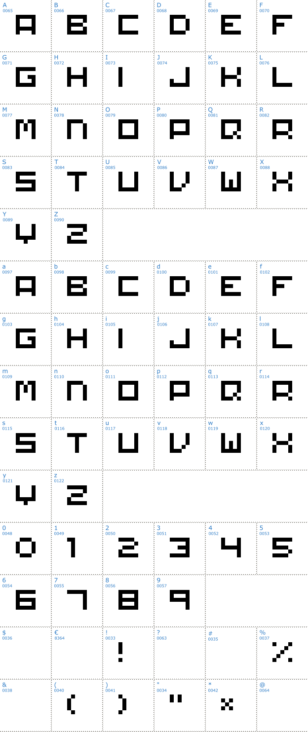 Schriftzeichen Matchworks Font