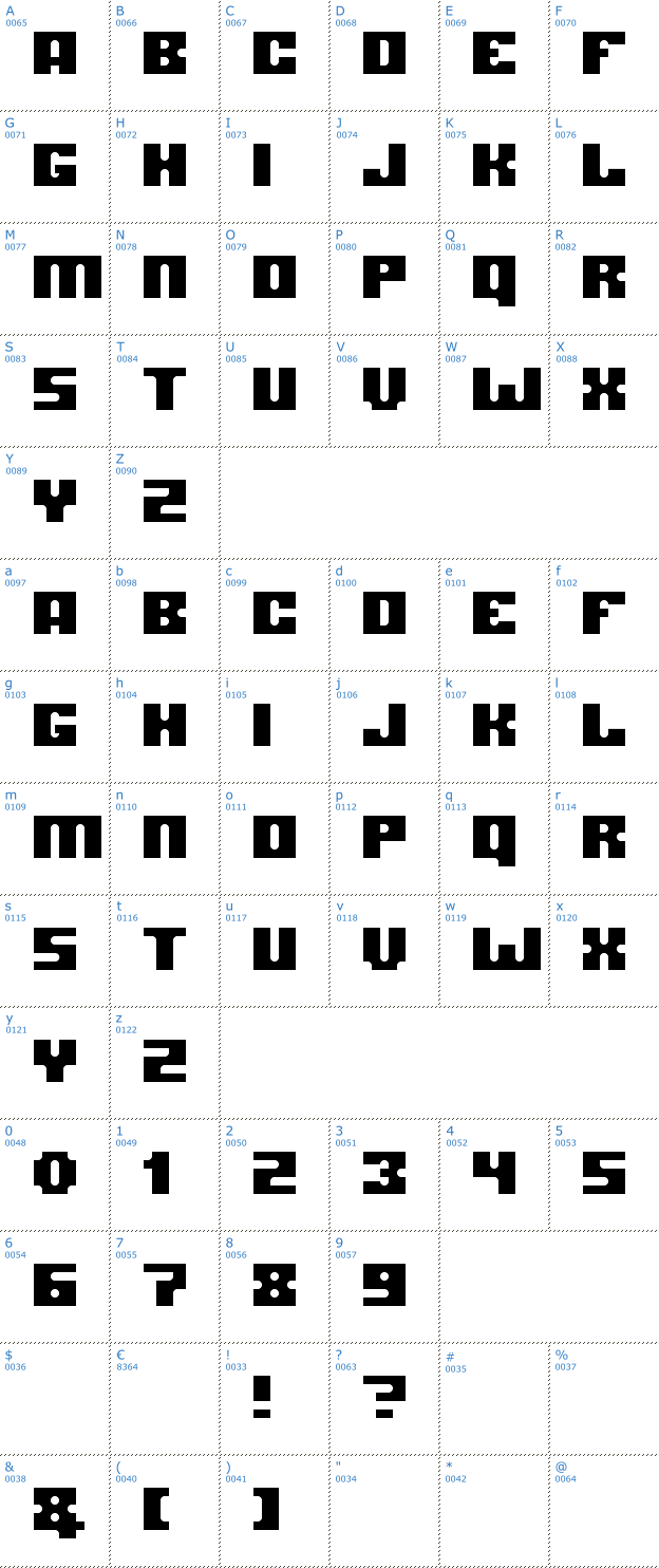 Schriftzeichen Jet Age Font
