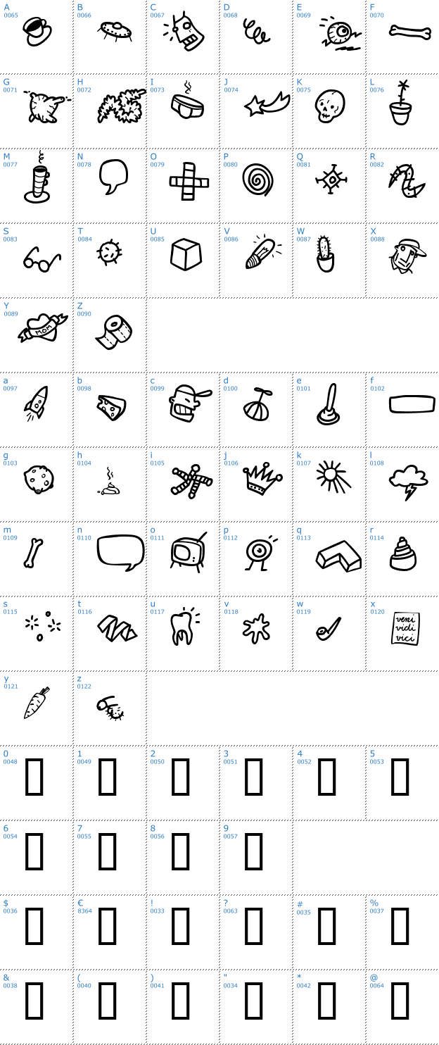 Schriftzeichen Atman Dings Font