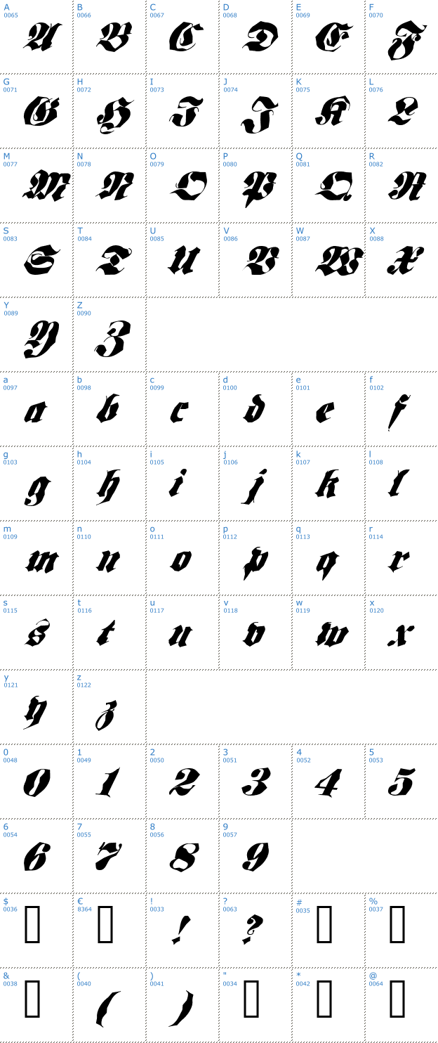 Schriftzeichen Frakt Font