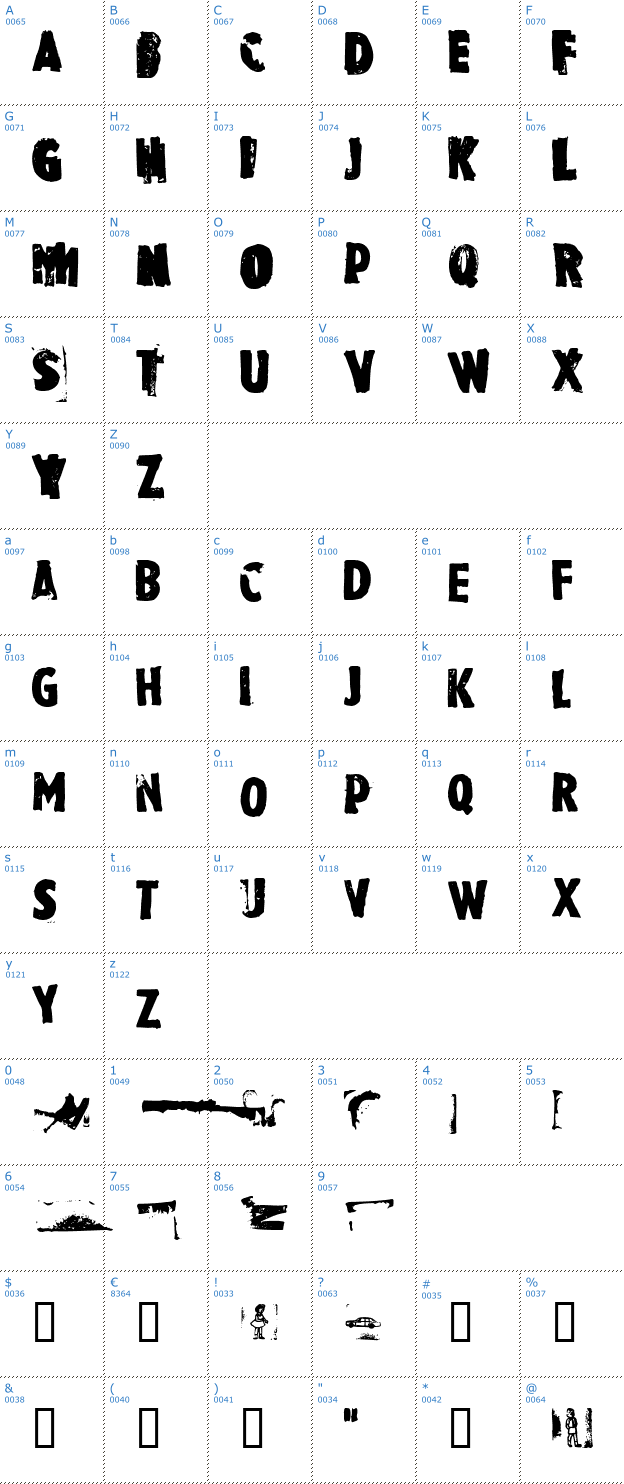 Schriftzeichen Rubbermaid Font