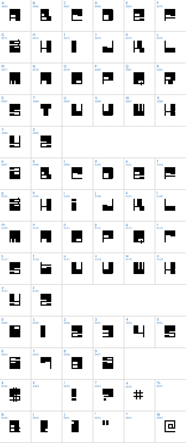 Schriftzeichen Bomb Factory Font