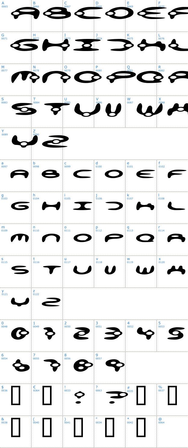 Schriftzeichen Alienation Font