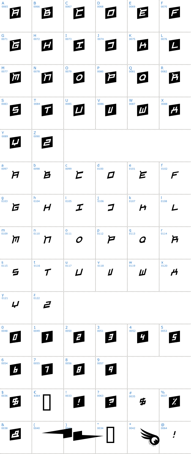 Schriftzeichen Gordon Font