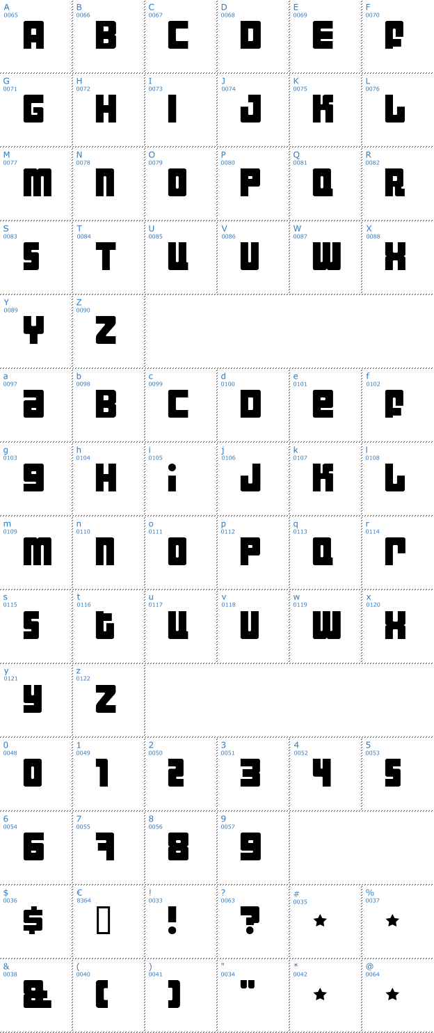 Schriftzeichen Industrial Decapitalist Font
