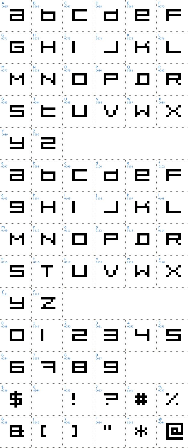 Schriftzeichen Pixeldust Font