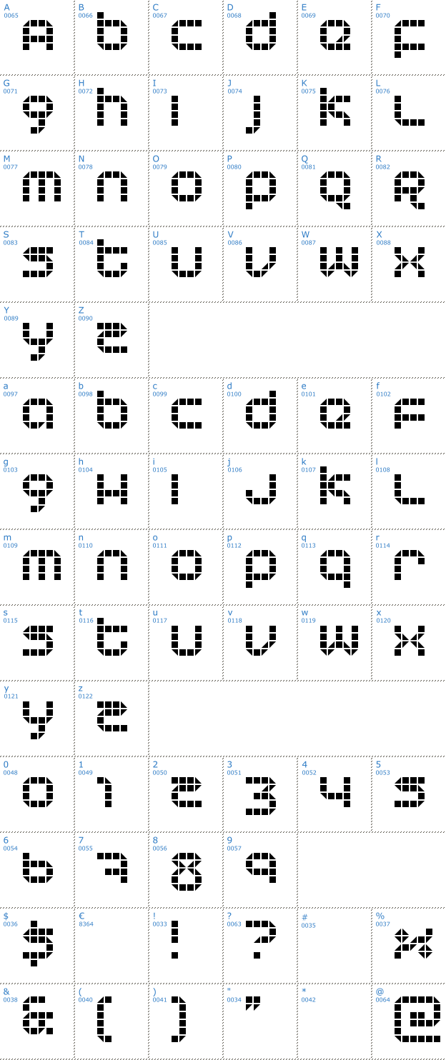 Schriftzeichen Tranceform Font