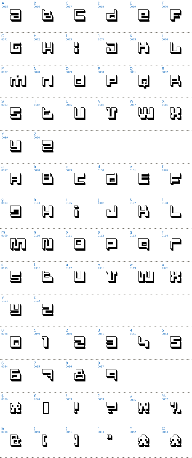 Schriftzeichen Polygon Power Font