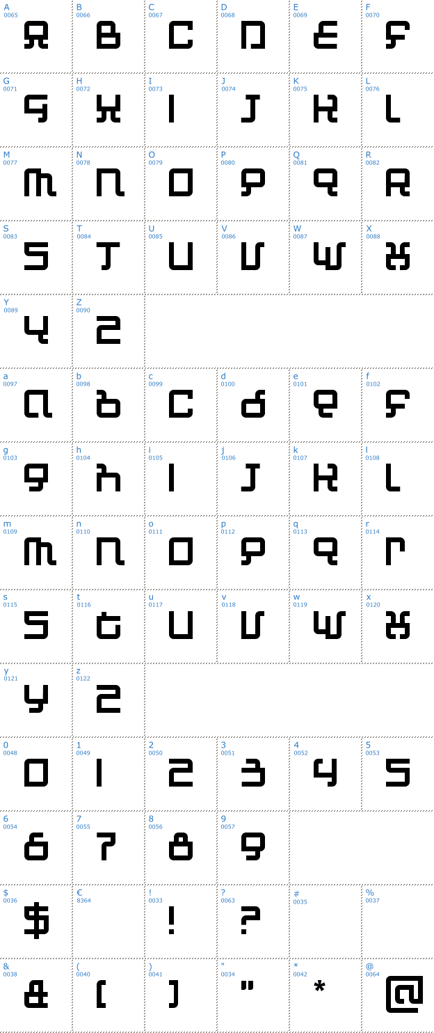 Schriftzeichen Automind Font