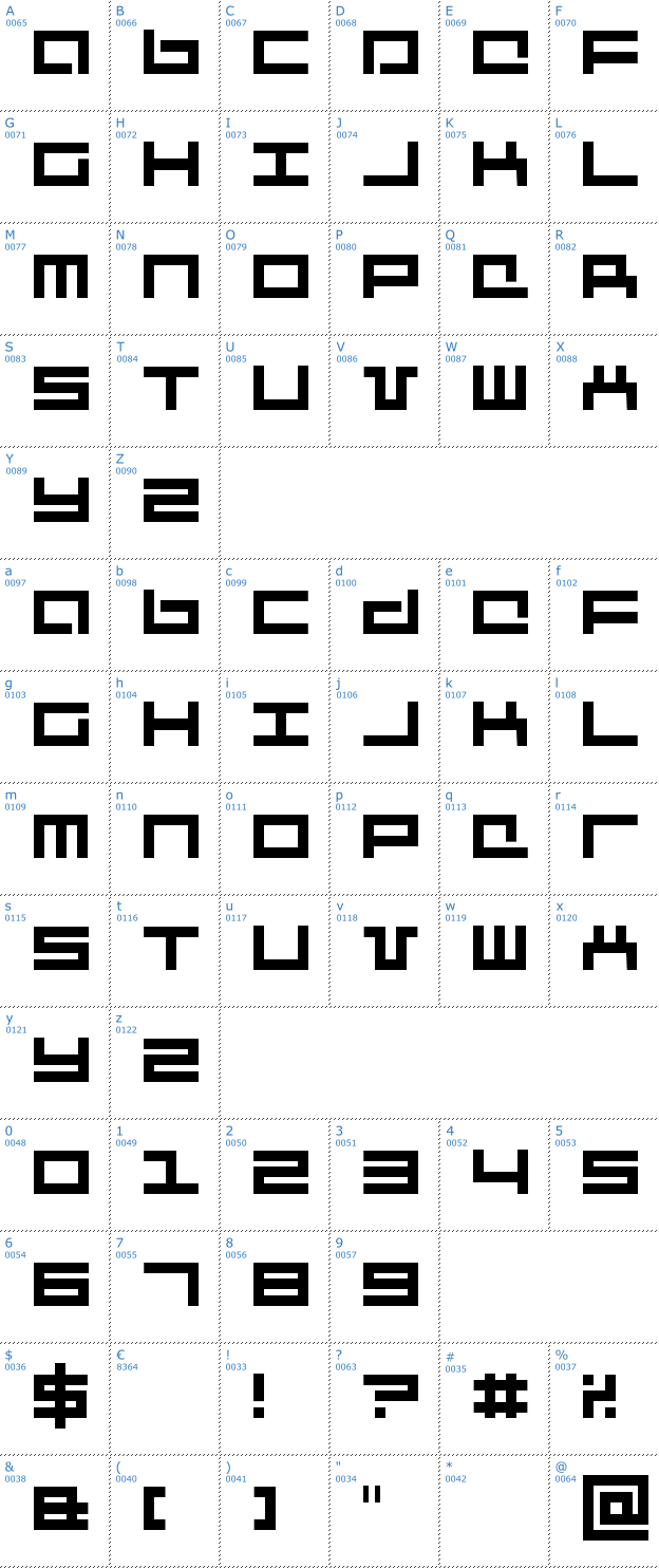 Schriftzeichen Mecha Font