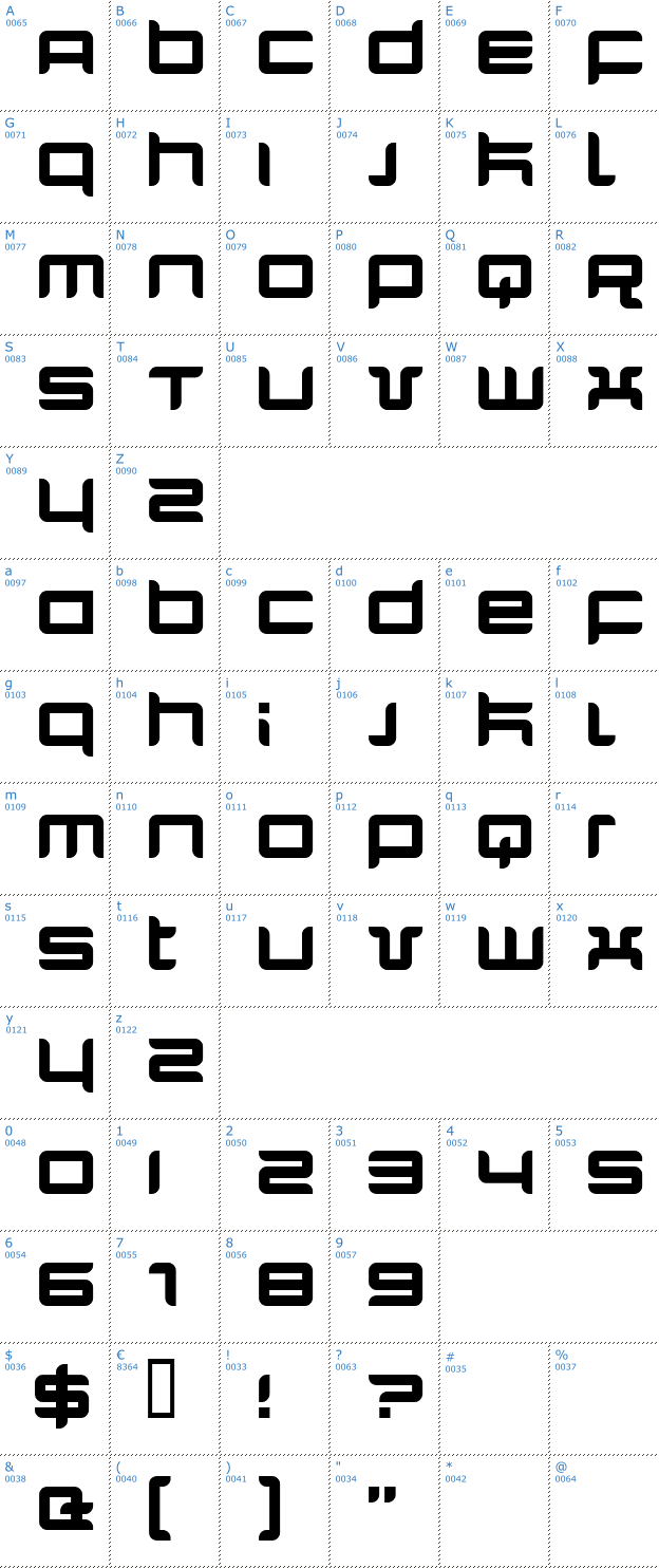Schriftzeichen Quarx Font