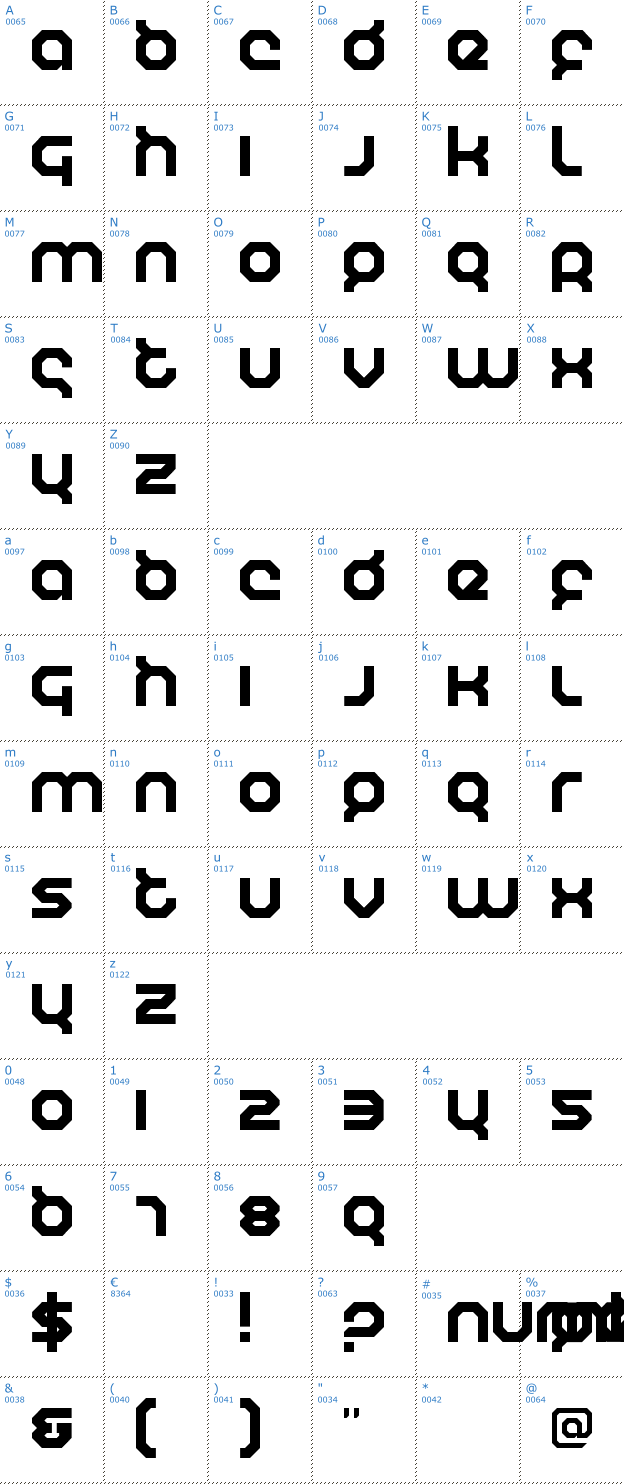 Schriftzeichen Humanoid Font