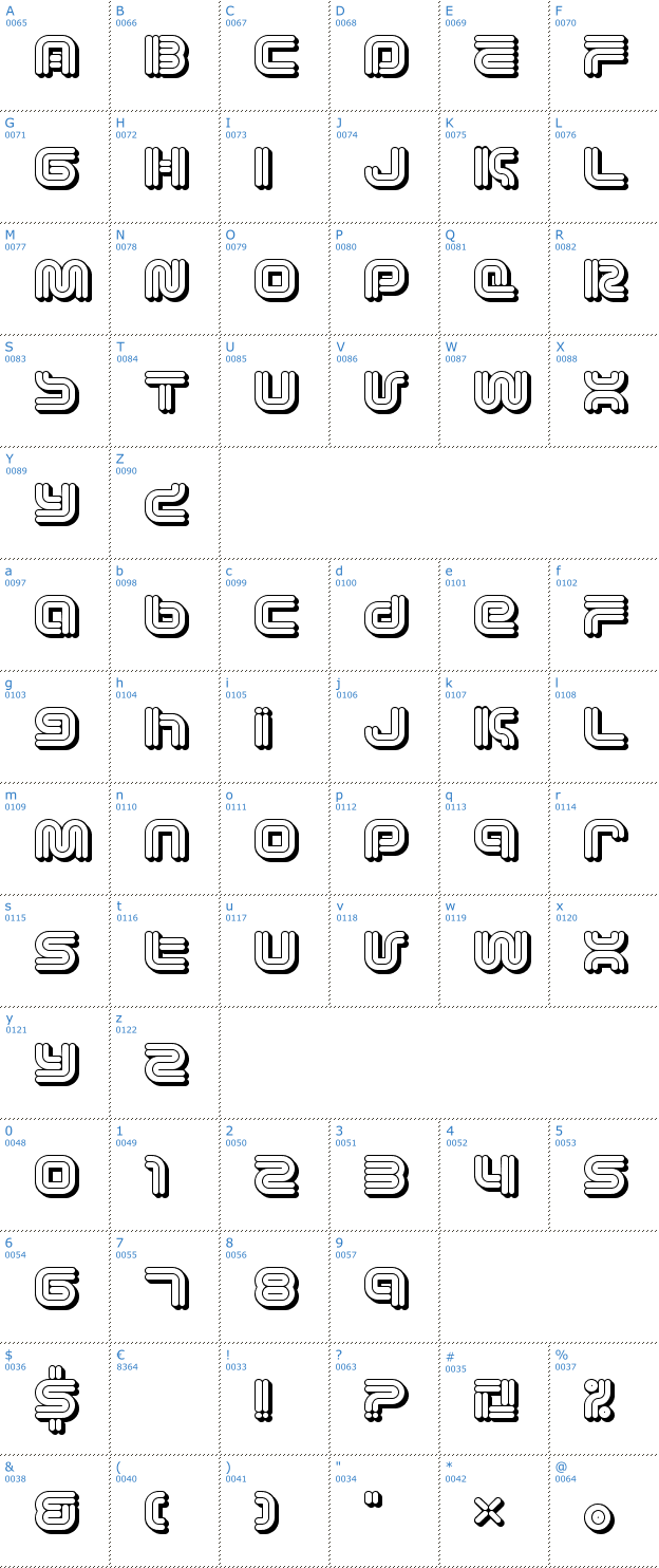 Schriftzeichen Vectroid Cosmo Font