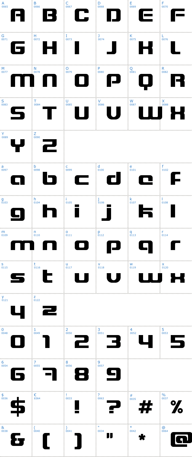 Schriftzeichen Blaster Font