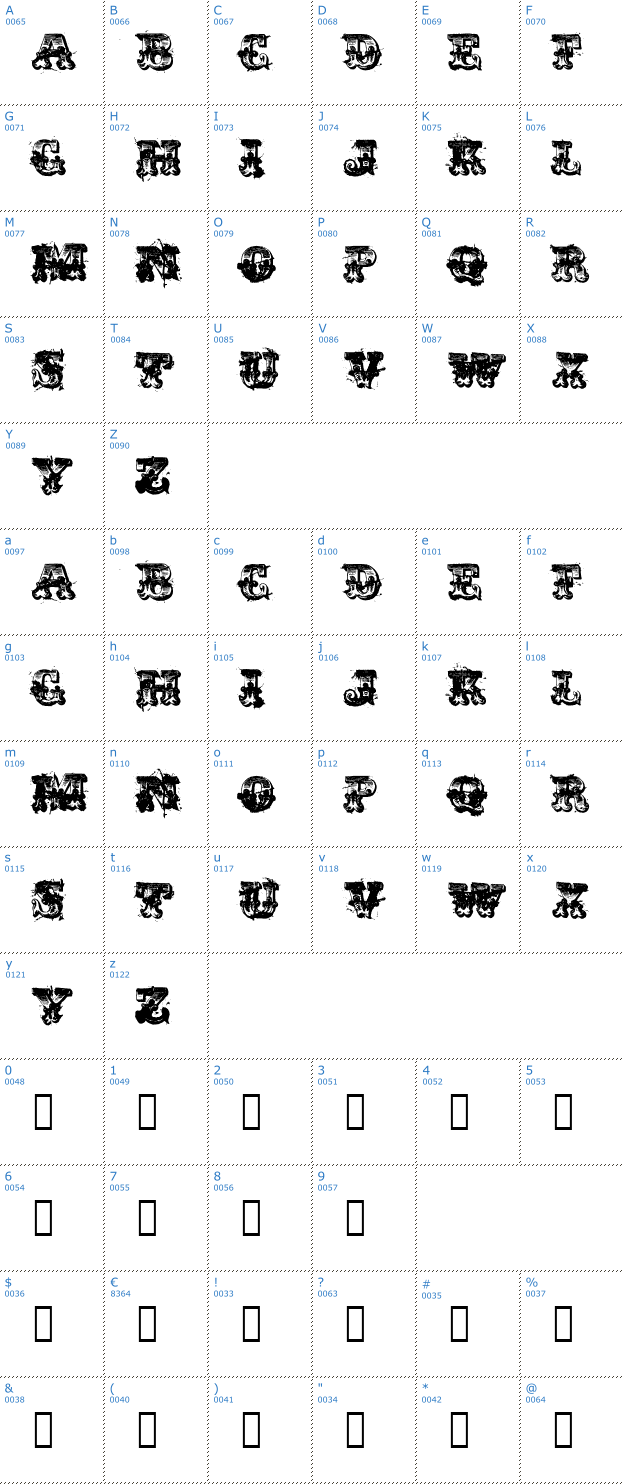 Schriftzeichen Immoral Font