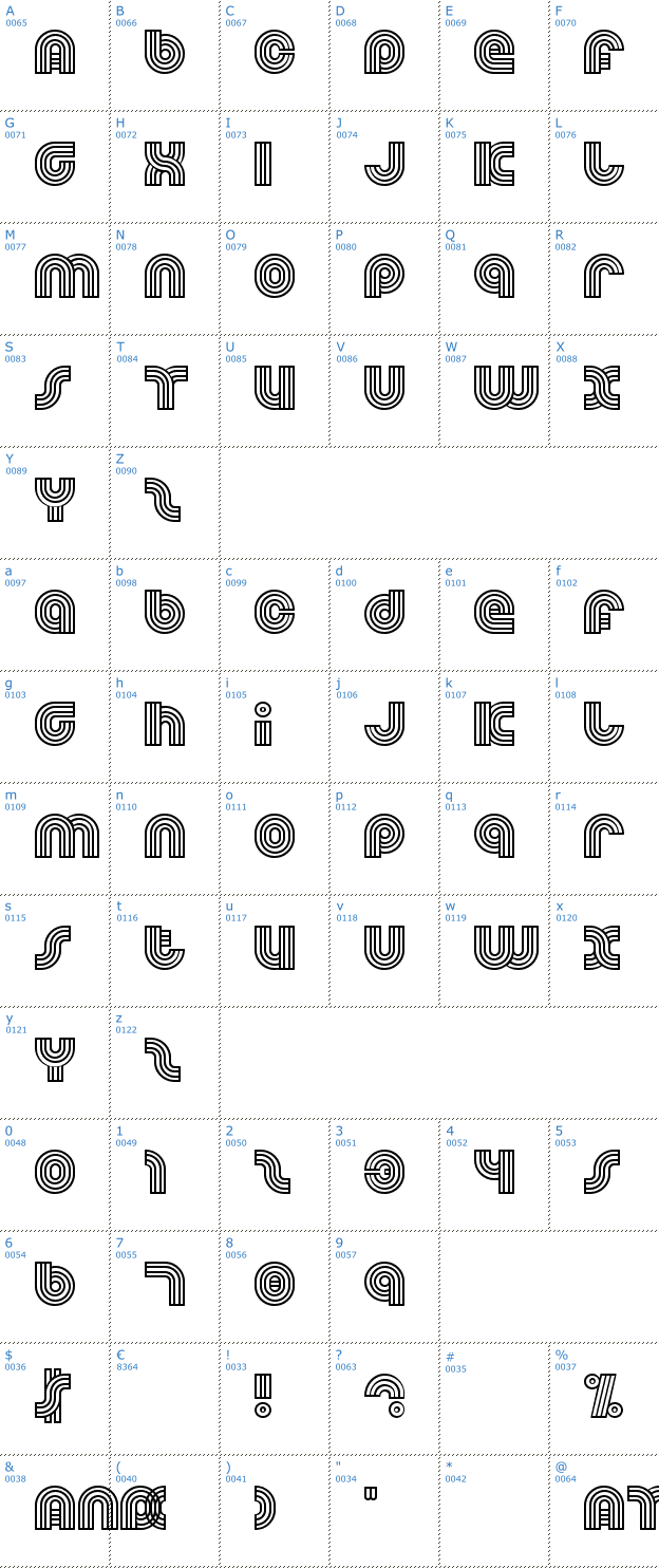 Schriftzeichen Dreamland Font