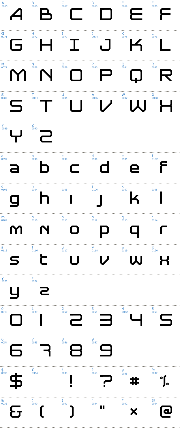 Schriftzeichen Astrolyte Font