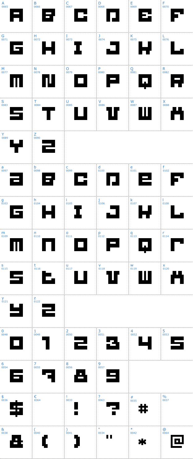 Schriftzeichen Blockbit Font