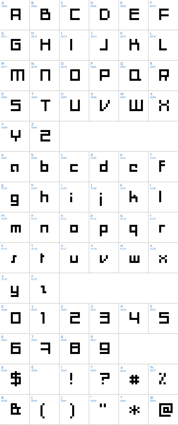 Schriftzeichen Moonracer Font