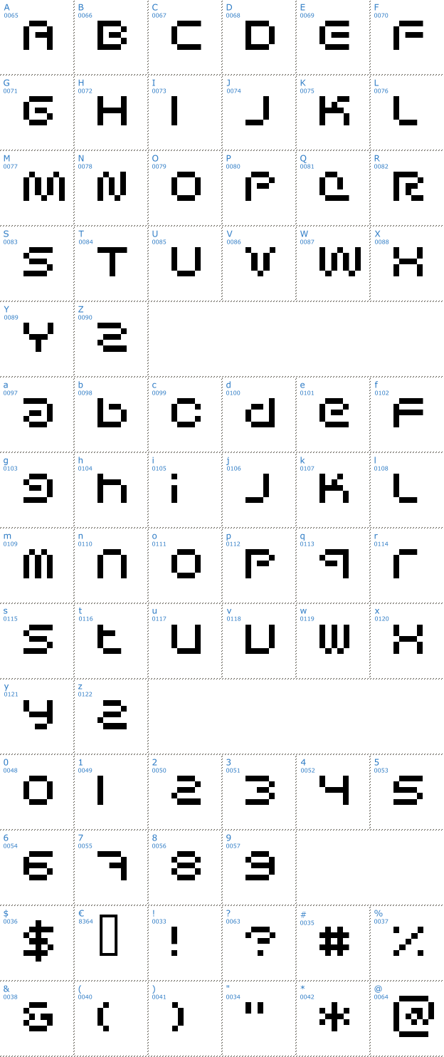 Schriftzeichen Sci Fied Bitmap Font