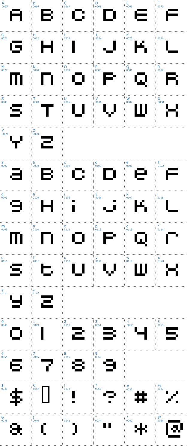 Schriftzeichen DoubleOhOne Font