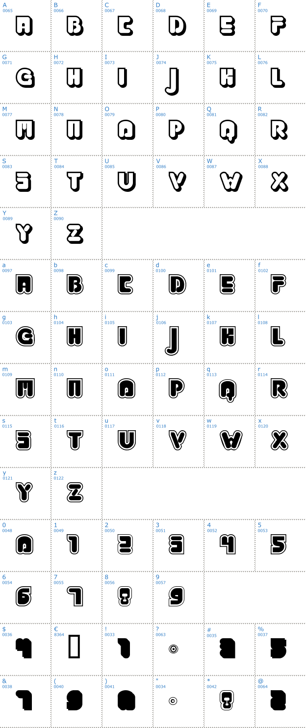Schriftzeichen Jabbie Junior Font